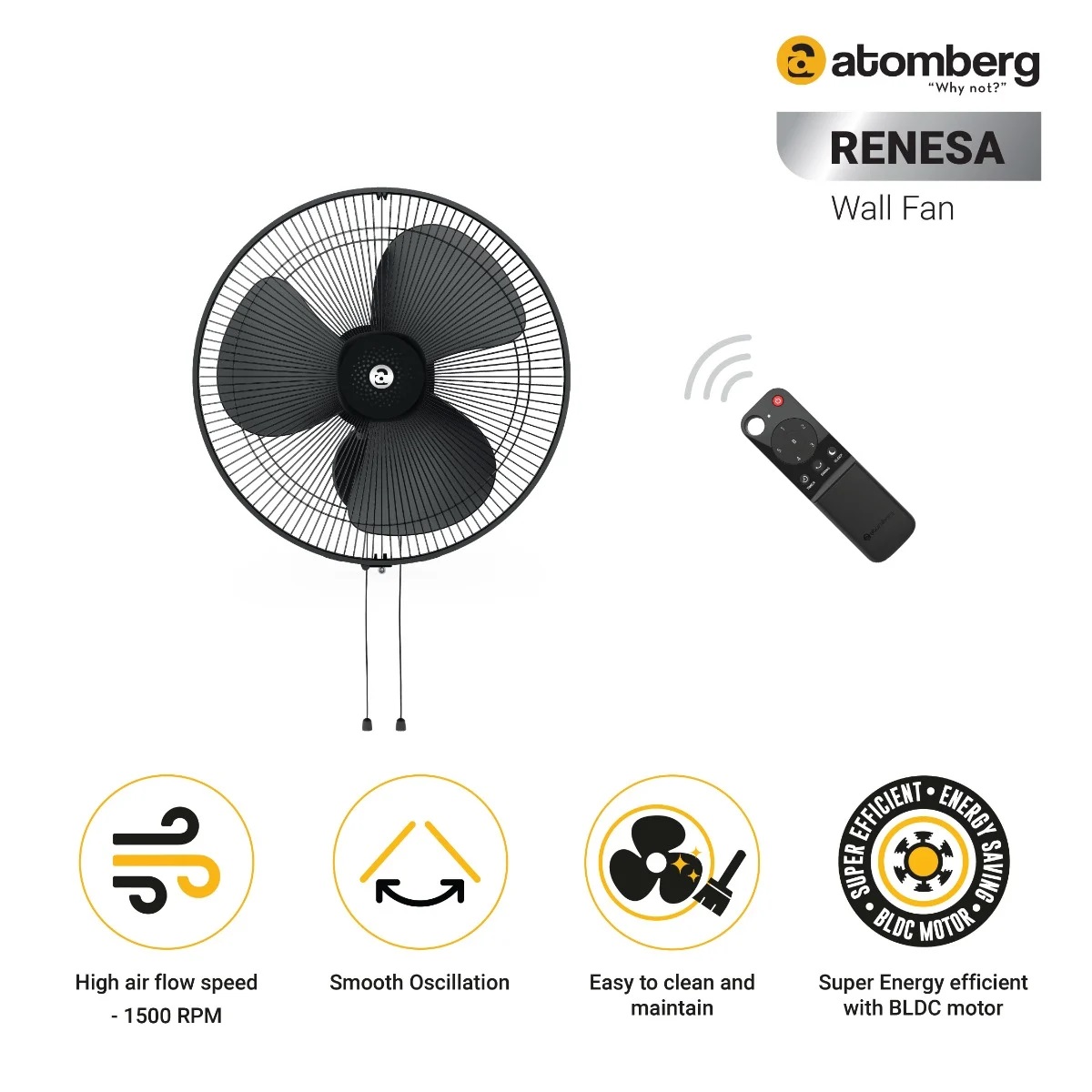 Atomberg Renesa Wall Fan